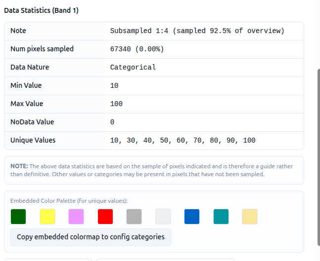 COG metadata dialog showing categorical statistics and the embedded colour palette