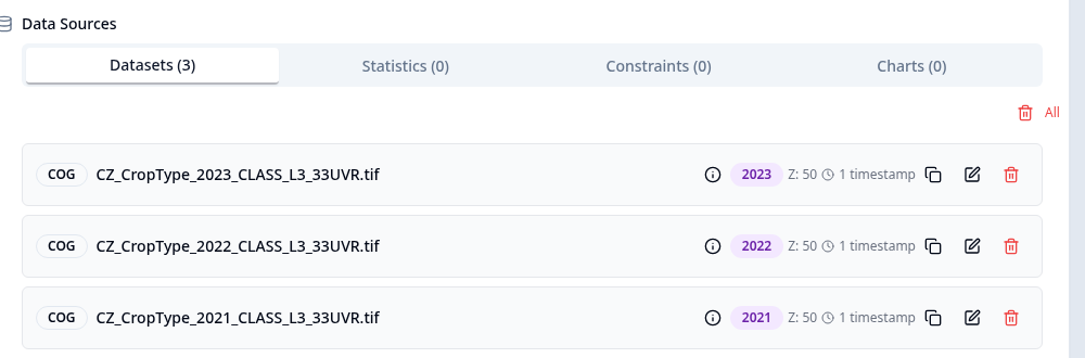 Dataset list showing one timestamp and a year badge for each COG