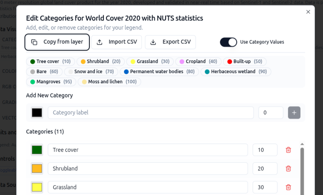 Categorical Data tutorial hero image
